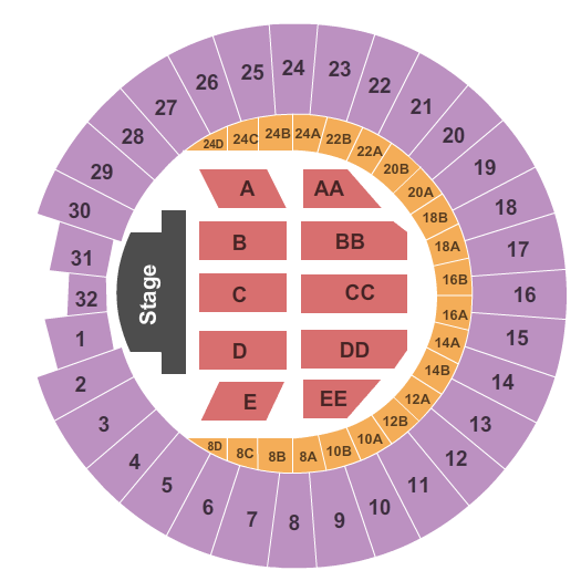 Kay Bailey Hutchison Convention Center End Stage Seating Chart