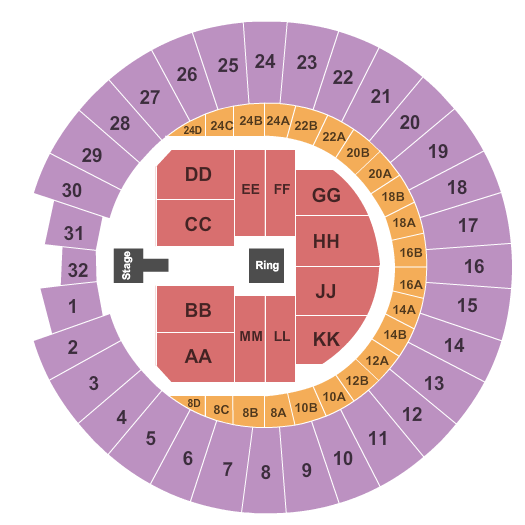 Kay Bailey Hutchison Convention Center WWE Seating Chart