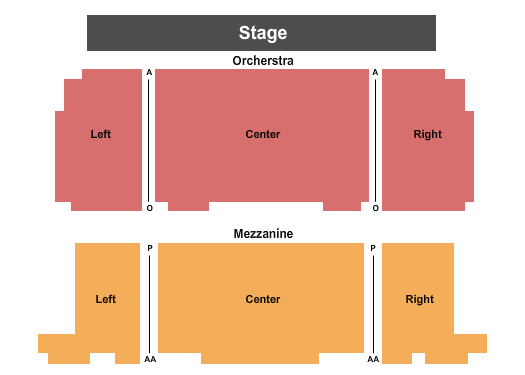 Keihin Auditorium - Edgecombe Community College End Stage Seating Chart