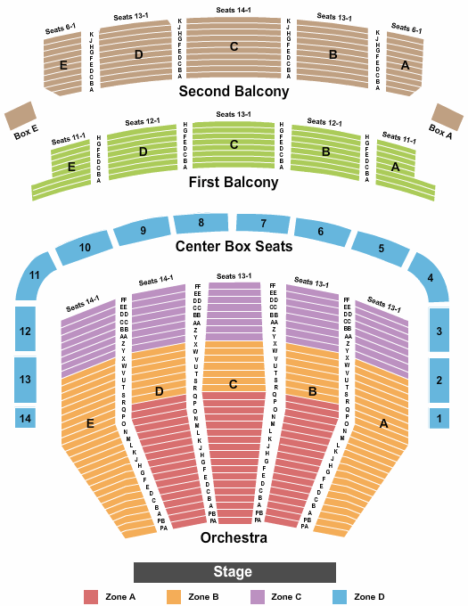 Keller Auditorium End Stage - IntZone Seating Chart