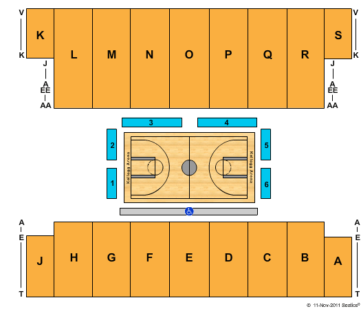 Kellogg Arena End Stage Seating Chart