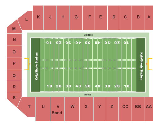 Kelly/Shorts Stadium Football Seating Chart