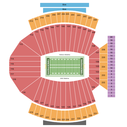 Kenan Stadium Seating Chart By Row