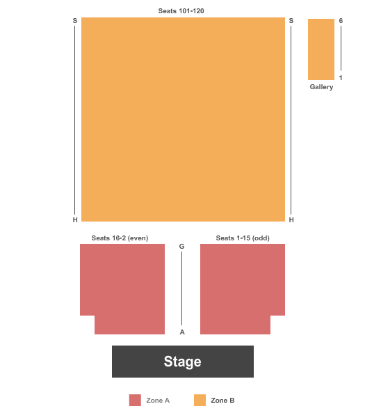 Kennedy Center Family Theater End Stage Zone Seating Chart