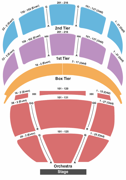Kennedy Center Opera House Seating Chart - Washington DC