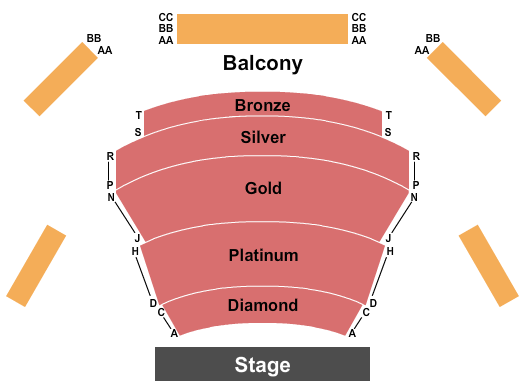 Kennedy High School - Performing Arts Center Seating Chart