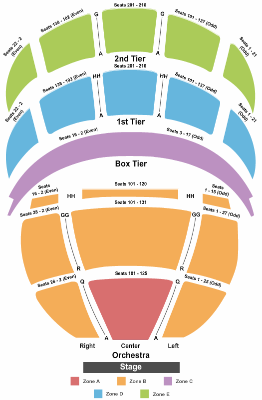 Kennedy Center Opera House End Stage Int Zone Seating Chart