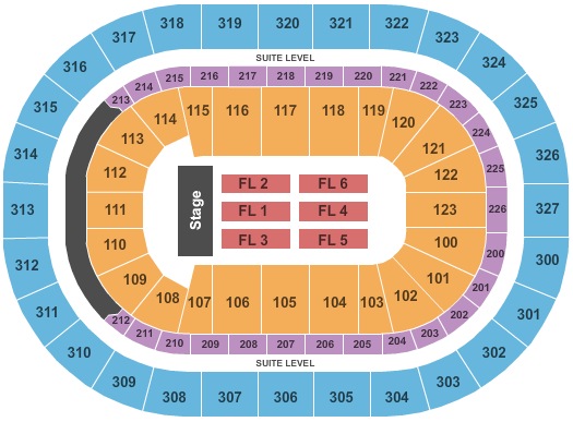 KeyBank Center Endstage 3 Seating Chart