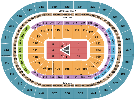 KeyBank Center Center Stage Seating Chart