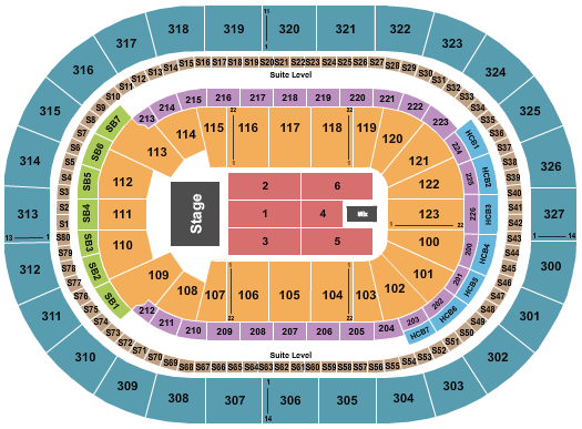 KeyBank Center Endstage 5 Seating Chart