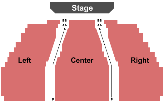 Key City Theatre Seating Map