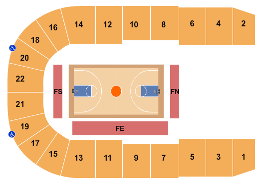 Keystone Centre Harlem Globetrotters Seating Chart