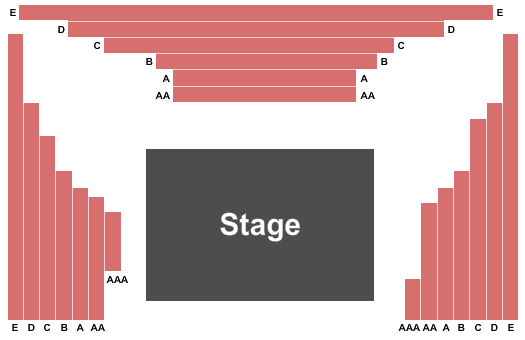 King's Head Theatre Center Stage Seating Chart