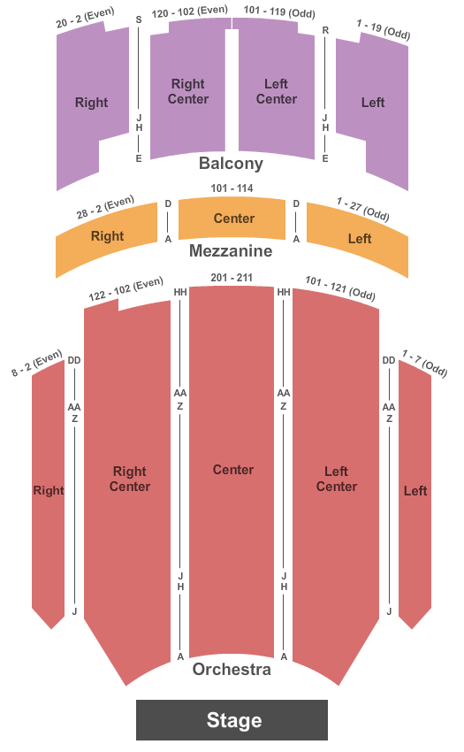 Kirby Center for the Performing Arts End Stage No Pit Seating Chart