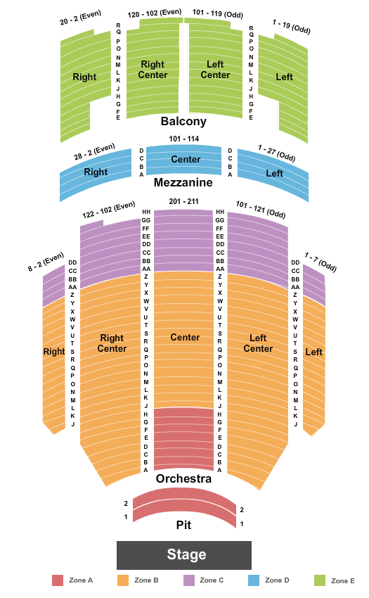 Kirby Center for the Performing Arts Endstage Int Zone Seating Chart