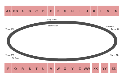 Knoxville Raceway Monster Jam Seating Chart