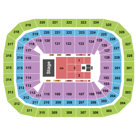 Phish Kohl Center Seating Chart