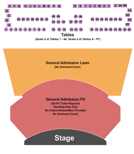 Koka Booth Amphitheatre At Regency Park Endstage GA & Tables 2 Seating Chart