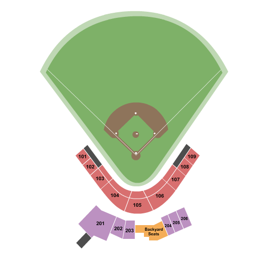 Kokomo Municipal Stadium Baseball Seating Chart