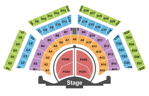 Open Air Arena - Messe Munchen Adele Seating Chart