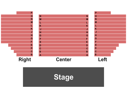 Kuss Auditorium At Clark State Community College Seating Chart