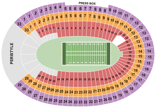 Los Angeles Memorial Coliseum Seating Chart - Los Angeles