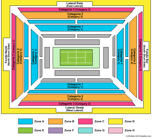 La Caja Magica Tennis Seating Chart