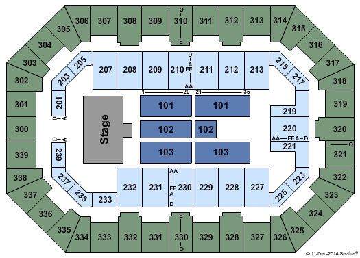 La Crosse Center Blue Man Group Seating Chart