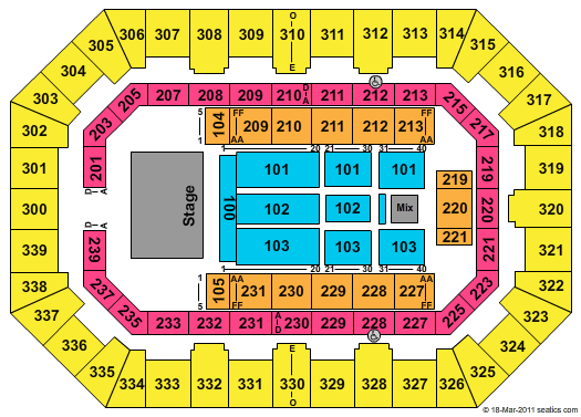 La Crosse Center Elton John Seating Chart