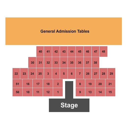 La Crosse Center Elvis Explosion - Tables 2 Seating Chart