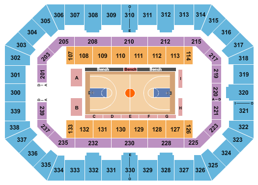 La Crosse Center Harlem Globetrotters 2 Seating Chart