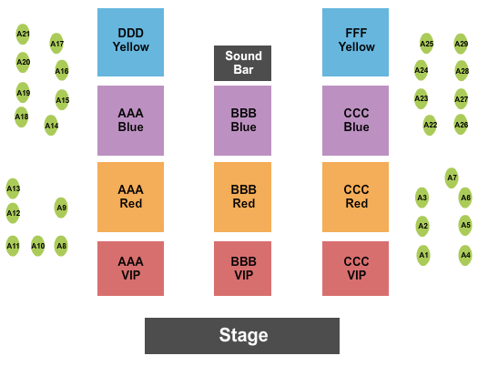 La Hacienda Event Center Endstage Tables Seating Chart
