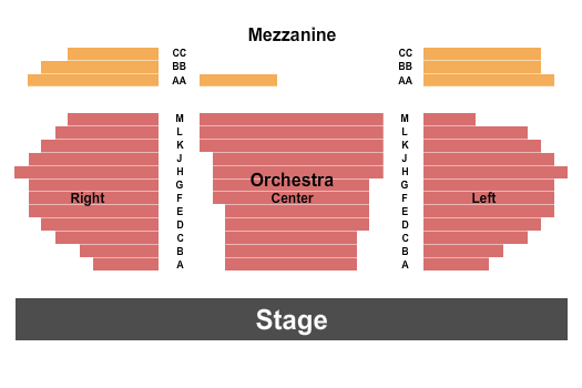 Laguna Playhouse End Stage Seating Chart