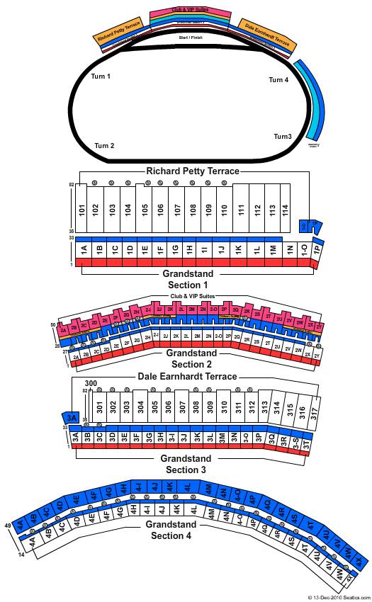 Las Vegas Motor Speedway Color Racing Seating Chart