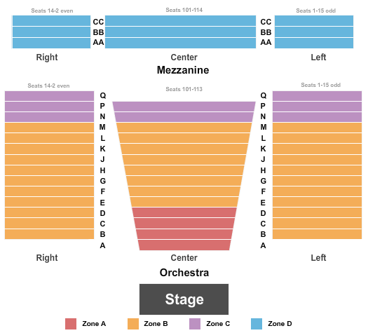 Laura Pels Theatre At The Steinberg Center End Stage - Int Zone Seating Chart