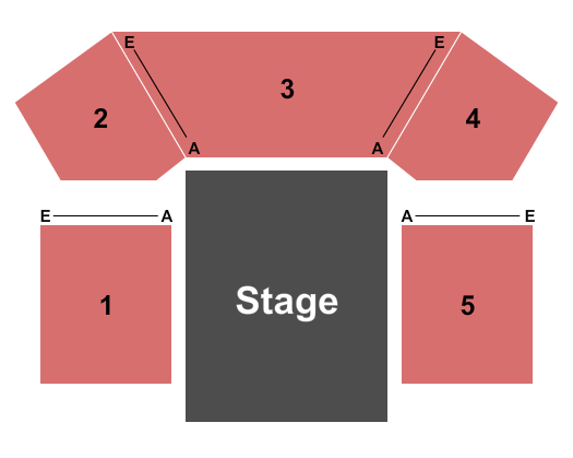 Lawton Community Theatre Endstage Seating Chart