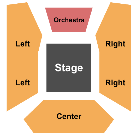 Lebanon Opera House Endstage 2 - Farm Seating Chart