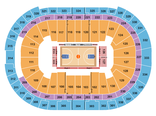 Lenovo Center Basketball - Globetrotters Seating Chart