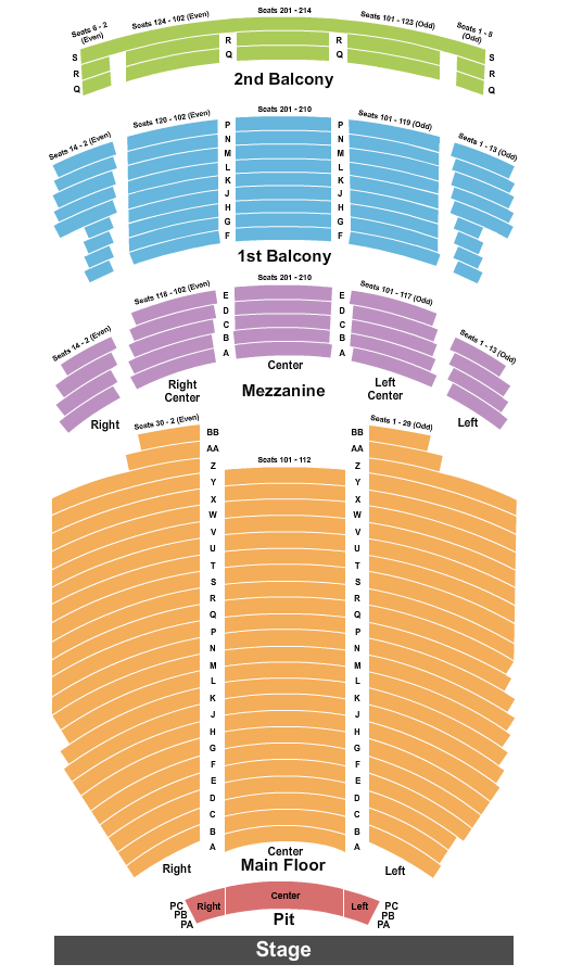 Coveleski Stadium, South Bend, IN - Seating Chart & Stage - South Bend  Theater