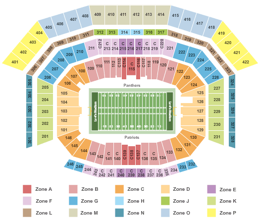 Levi's Stadium Super Bowl - Patriots/Panthers Seating Chart