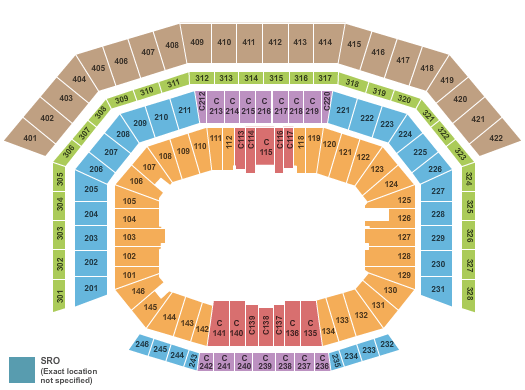 Levi's Stadium Supercross Seating Chart