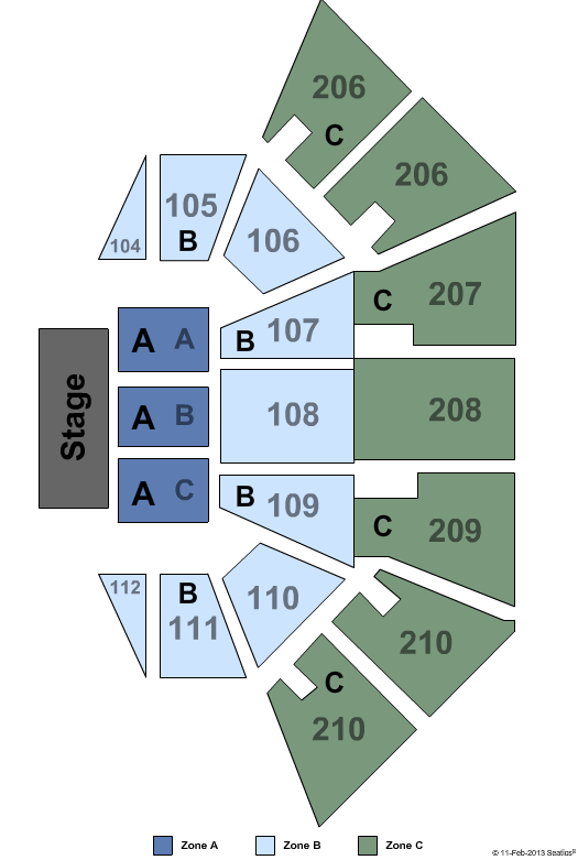 Liacouras Center Sesame Street - Zone Seating Chart