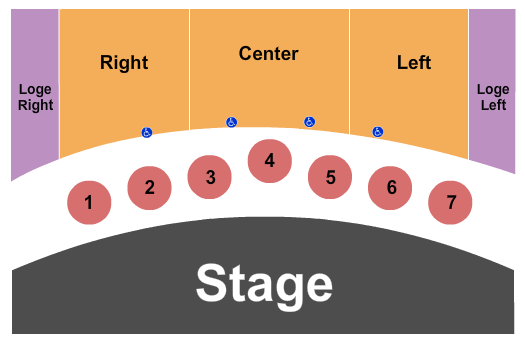 Liddy Doenges Theatre at Tulsa Performing Arts Center Endstage Tables Seating Chart