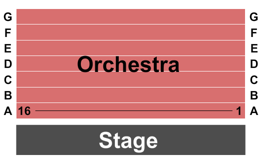 Lincoln Center Theater - Claire Tow Theater End Stage Seating Chart