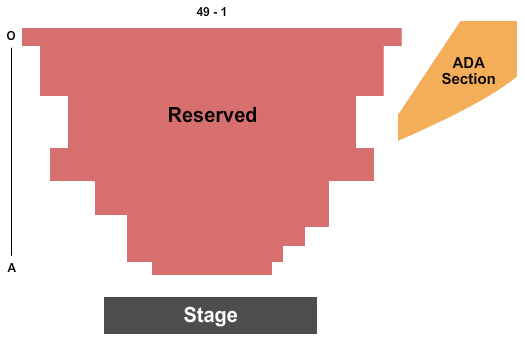 Linn County Expo Center End Stage Seating Chart