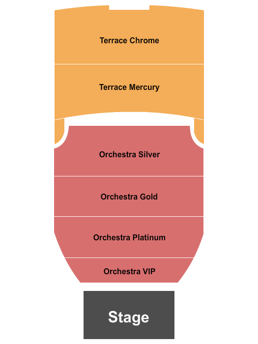 Lisner Auditorium Endstage 2 Seating Chart