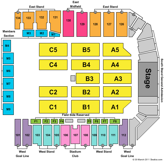 Children's Mercy Park Farm Aid Seating Chart