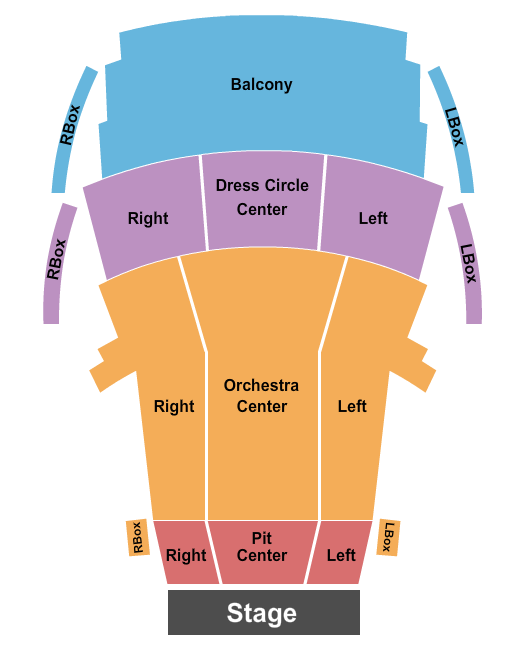Living Arts Centre End Stage Seating Chart