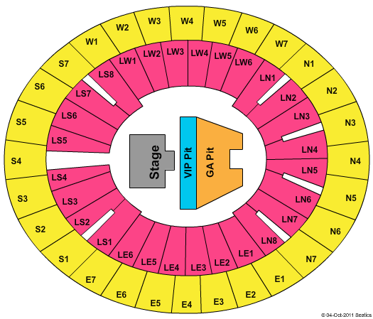 Lloyd Noble Center Endstage Pit Seating Chart