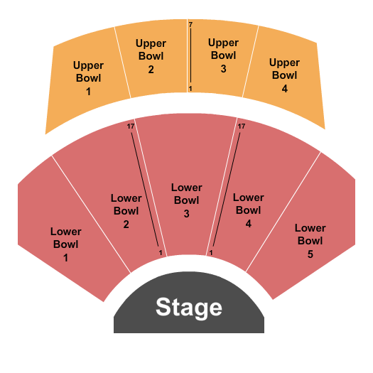 Logan High School Theater Endstage Seating Chart